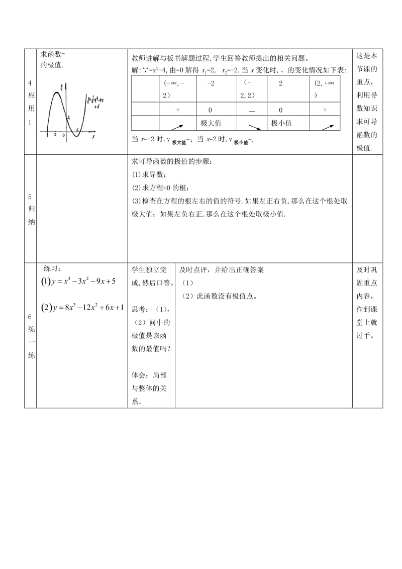 2019-2020年高中数学 《函数的极值》说课稿 北师大版选修2.doc_第3页