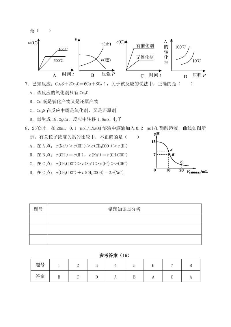 2019-2020年高中化学选择题专练16.doc_第2页