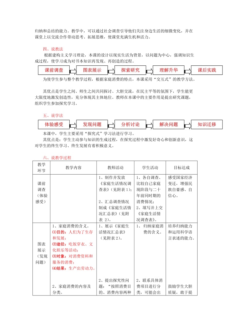 2019-2020年高中政治 《家庭消费的内容》说课稿 新人教版必修1.doc_第2页