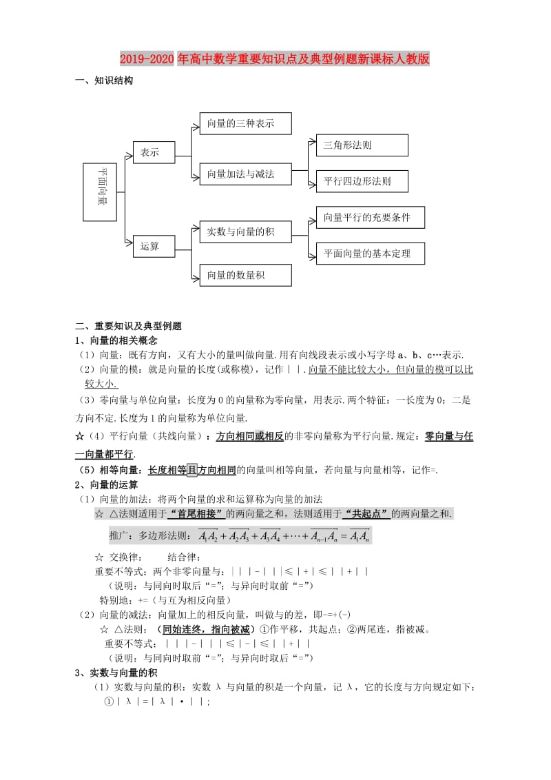 2019-2020年高中数学重要知识点及典型例题新课标人教版.doc_第1页