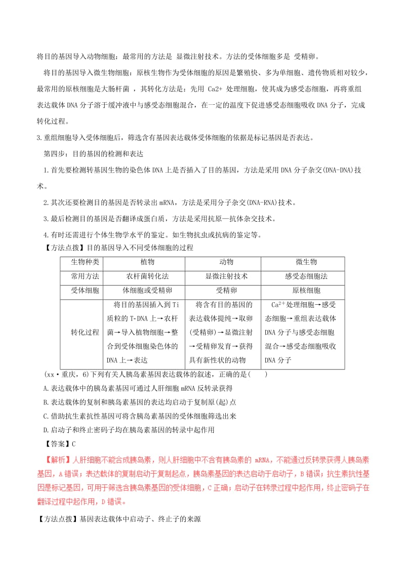 2019-2020年高中生物专题1基因工程1.2基因工程的基本操作程序讲提升版含解析新人教版选修.doc_第2页