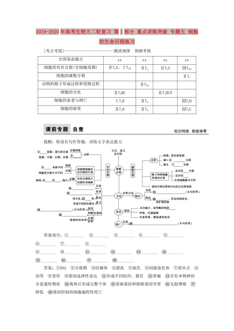 2019-2020年高考生物大二轮复习 第1部分 重点讲练突破 专题五 细胞的生命历程练习.doc_第1页