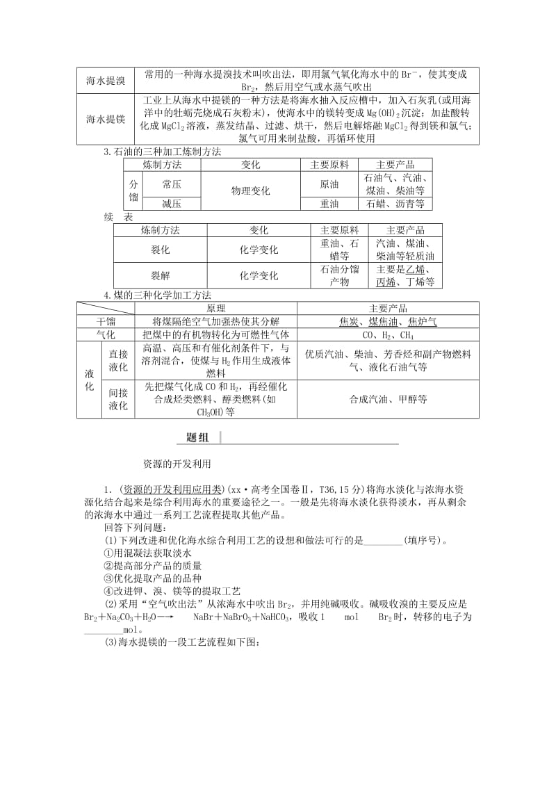 2019-2020年高考化学二轮复习 上篇 专题突破方略 专题七 化学与技术学案.doc_第2页