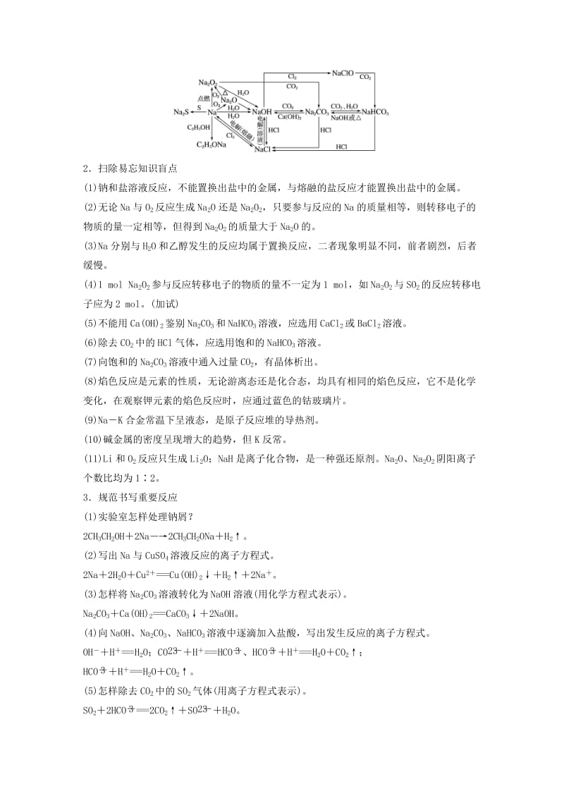 2019-2020年高考化学二轮专题复习 第二编 专题六 金属及其化合物讲练 新人教版.doc_第2页