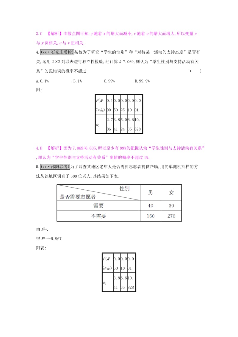 2019-2020年高考数学一轮复习第九章计数原理、概率与统计第六节变量间的相关关系与统计案例习题理.doc_第2页