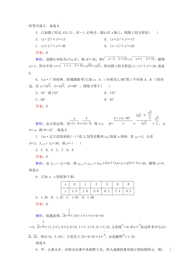 2019-2020年高考数学二轮专题复习 提能增分篇 突破二 小题妙解-选择题、填空题的得分策略 选择填空巧练2 文.doc_第2页