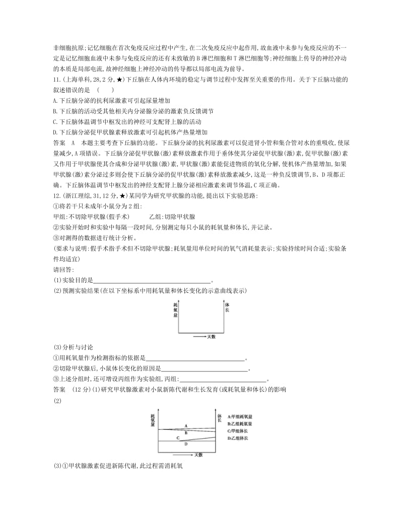 2019-2020年高考生物冲刺复习专题19人和高等动物的体液调节检测.doc_第2页