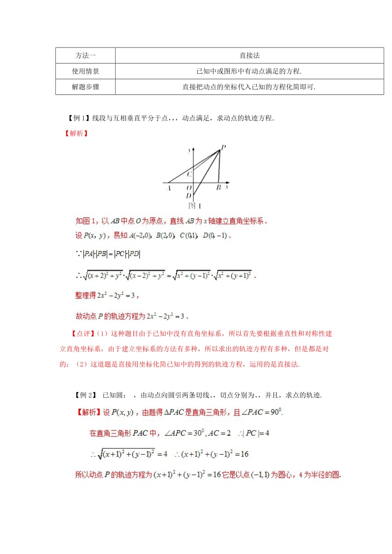 2019-2020年高考数学 常见题型解法归纳反馈训练 第77讲 轨迹方程的求法.doc_第2页