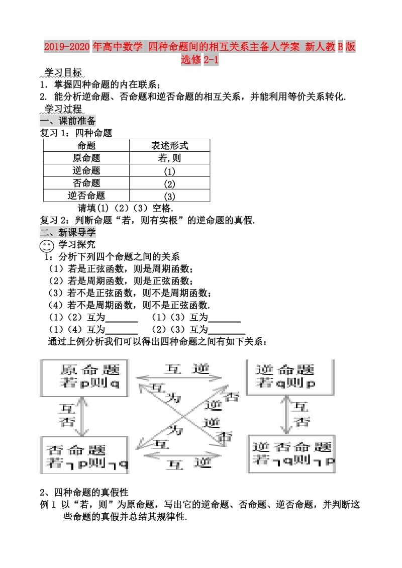 2019-2020年高中数学 四种命题间的相互关系主备人学案 新人教B版选修2-1.doc_第1页