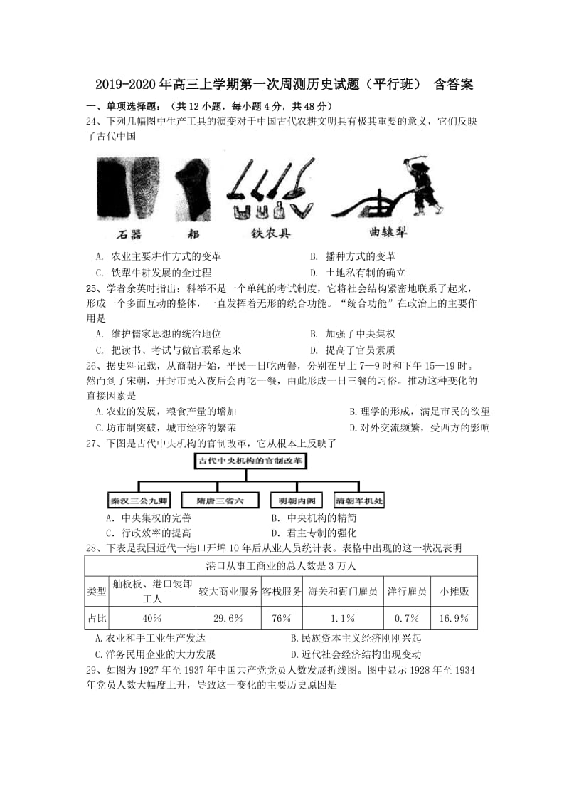 2019-2020年高三上学期第一次周测历史试题（平行班） 含答案.doc_第1页