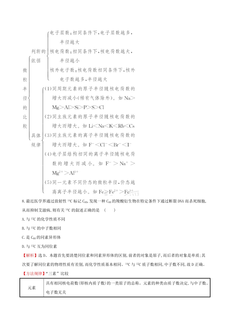 2019-2020年高中化学 专题质量评估（一）苏教版选修3.doc_第3页