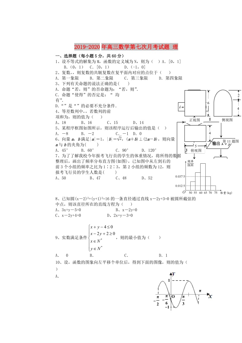 2019-2020年高三数学第七次月考试题 理.doc_第1页