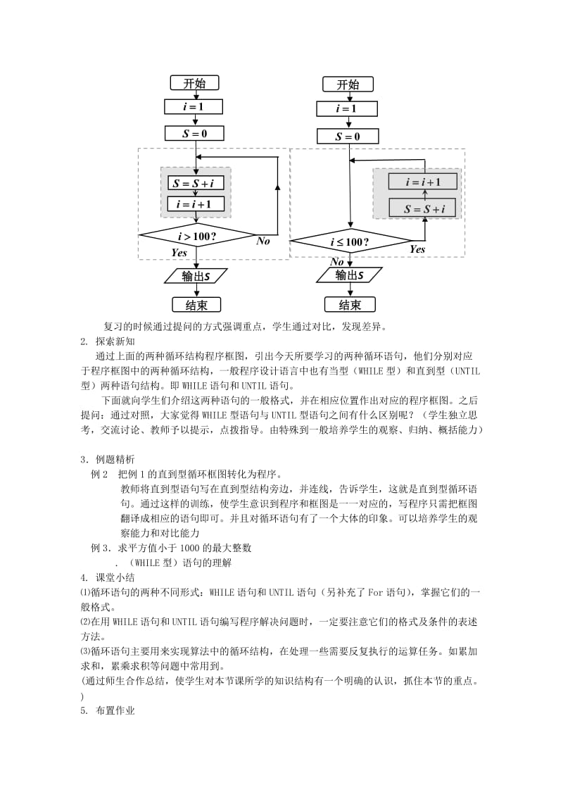 2019-2020年高中数学 1.3.3《循环语句》说课稿 苏教版必修3.doc_第2页