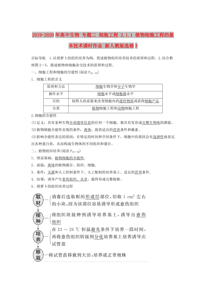 2019-2020年高中生物 专题二 细胞工程 2.1.1 植物细胞工程的基本技术课时作业 新人教版选修3.doc_第1页