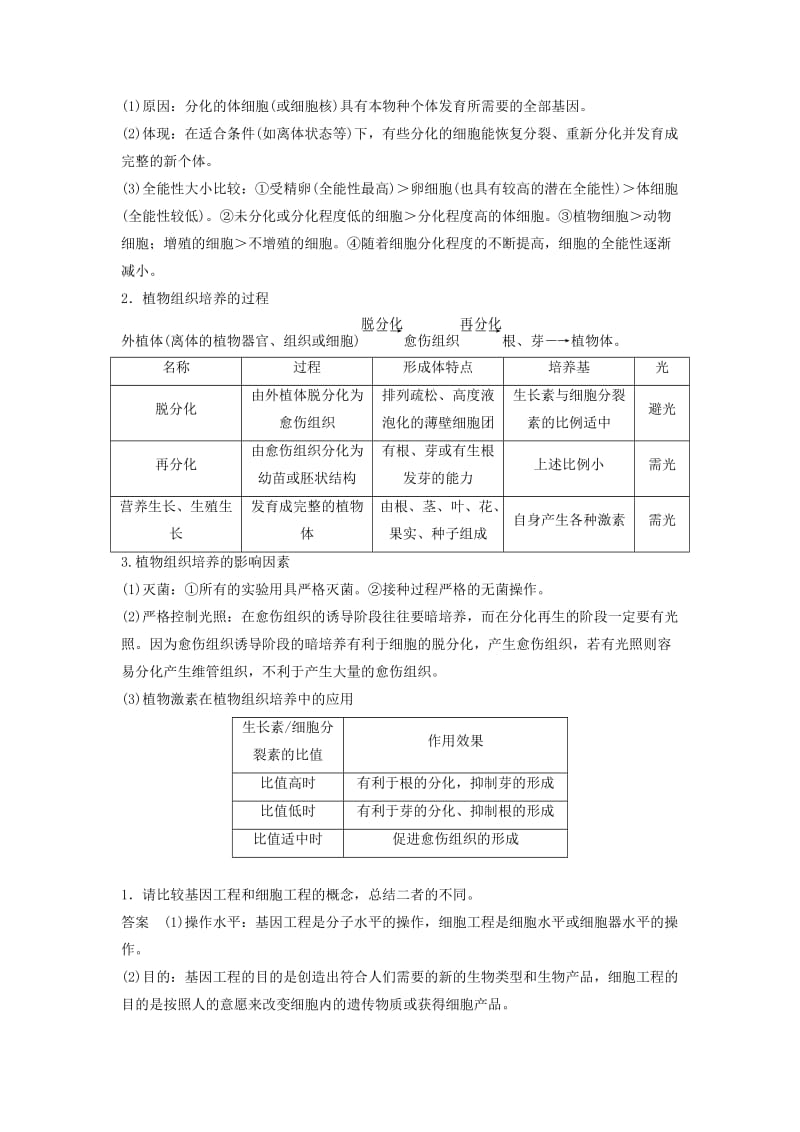 2019-2020年高中生物 专题二 细胞工程 2.1.1 植物细胞工程的基本技术课时作业 新人教版选修3.doc_第3页