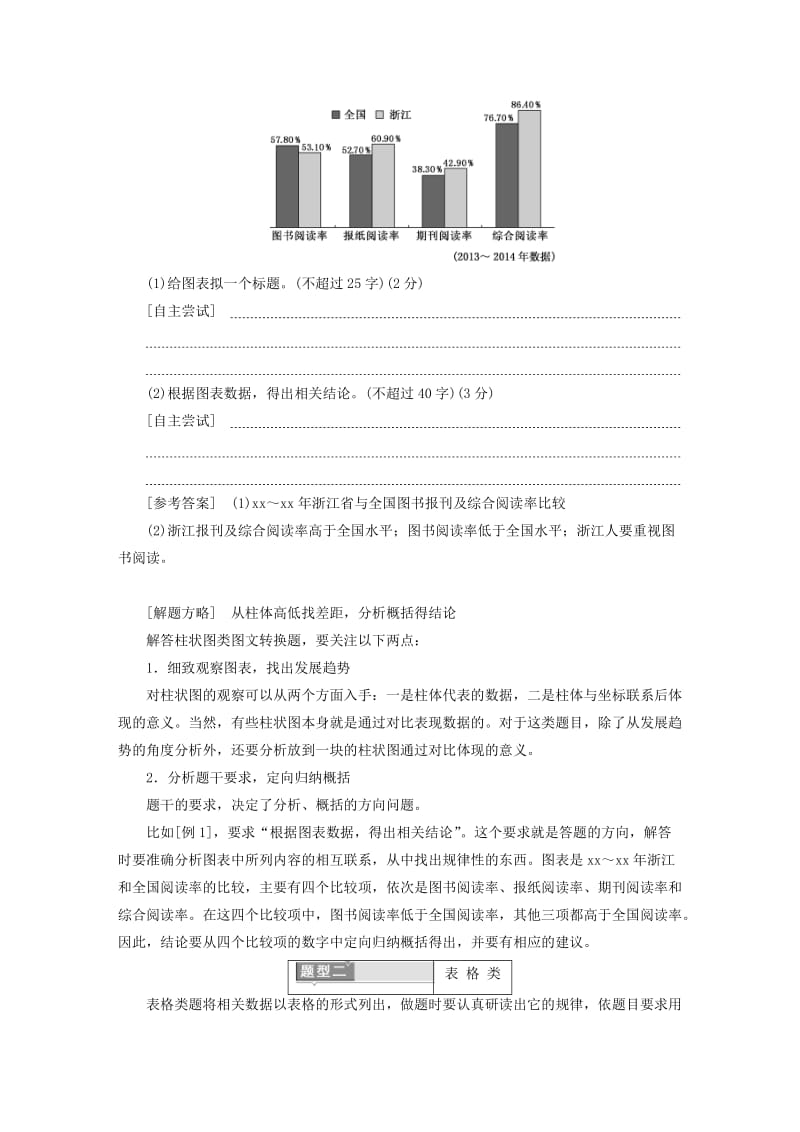 2019-2020年高考语文一轮复习专题四图文表文转换.doc_第3页