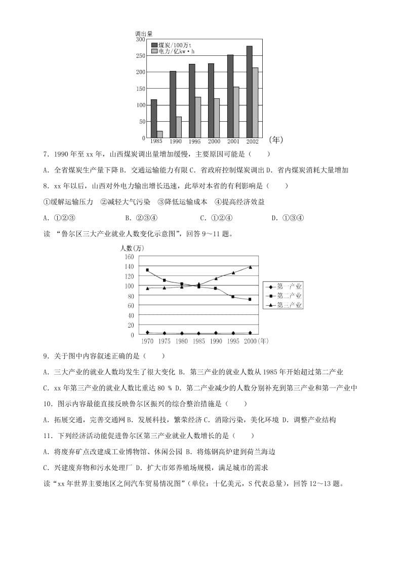 2019-2020年高中地理《第四章 工业地域的形成与发展》练习题 新人教版必修2.doc_第2页