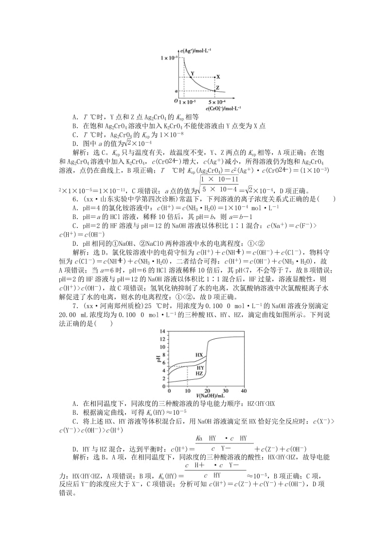 2019-2020年高考化学二轮复习 上篇 专题突破方略 专题二 基本理论 第七讲 水溶液中的离子平衡强化训练.doc_第2页