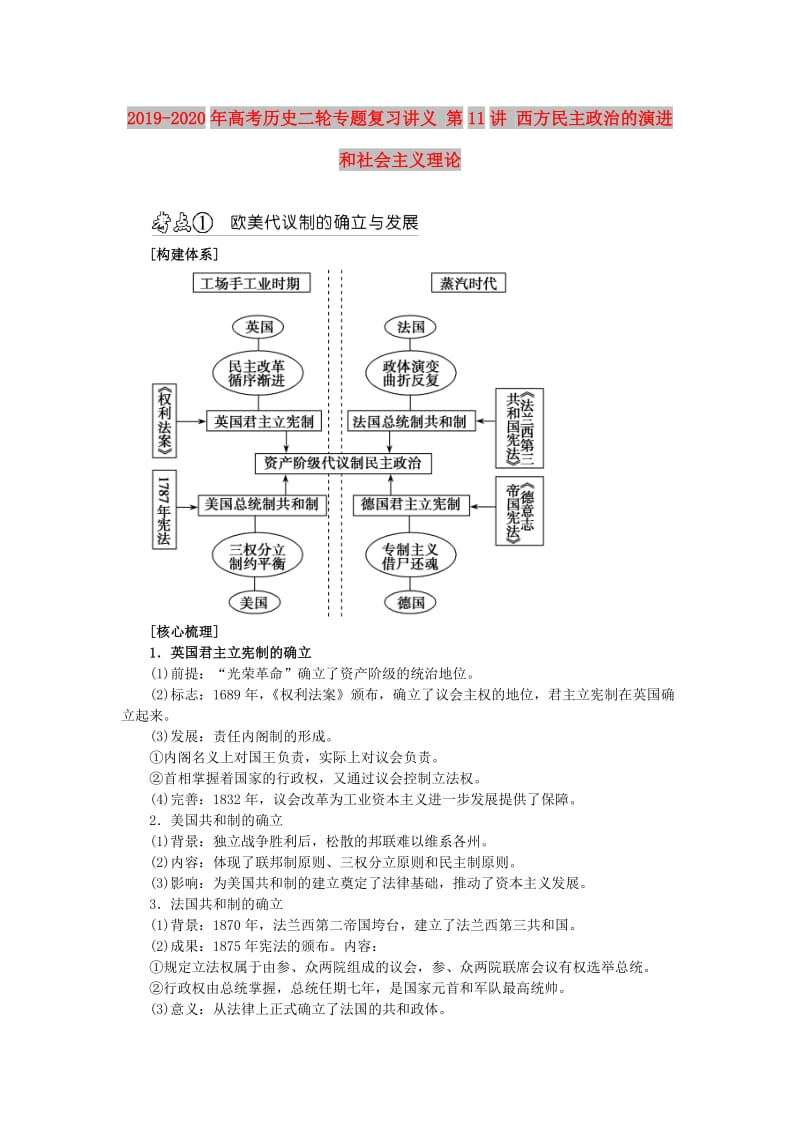 2019-2020年高考历史二轮专题复习讲义 第11讲 西方民主政治的演进和社会主义理论.doc_第1页