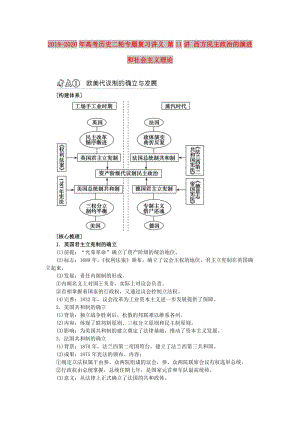 2019-2020年高考?xì)v史二輪專題復(fù)習(xí)講義 第11講 西方民主政治的演進(jìn)和社會(huì)主義理論.doc