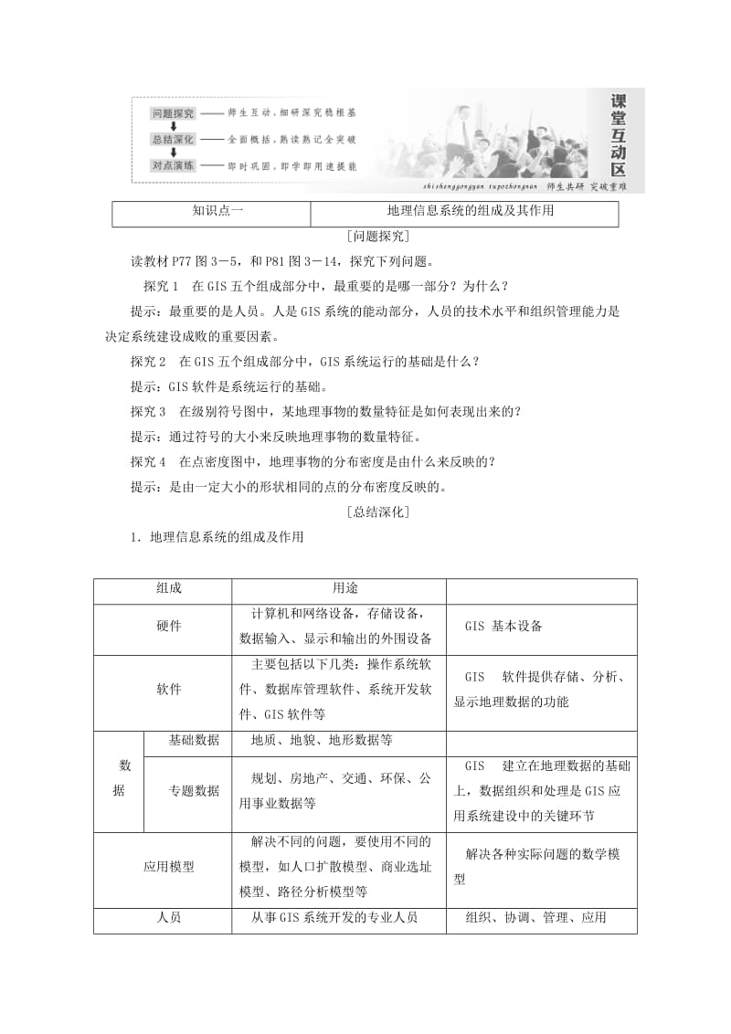 2019-2020年高中地理第三章地理信息技术应用第一节地理信息系统及其应用习题湘教版.doc_第2页