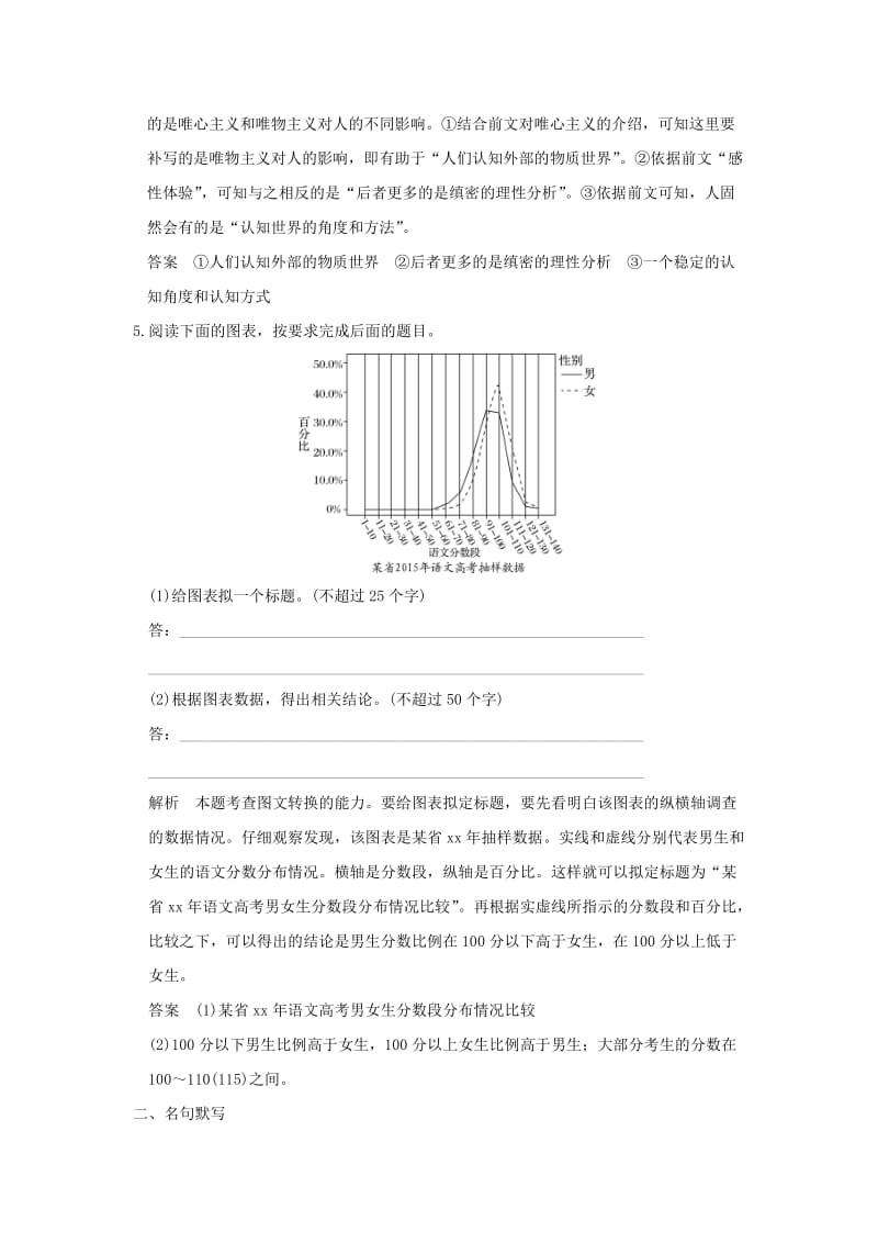 2019-2020年高考语文二轮复习专题组合二语言文字运用＋名句默写＋论述类文本阅读二.doc_第3页