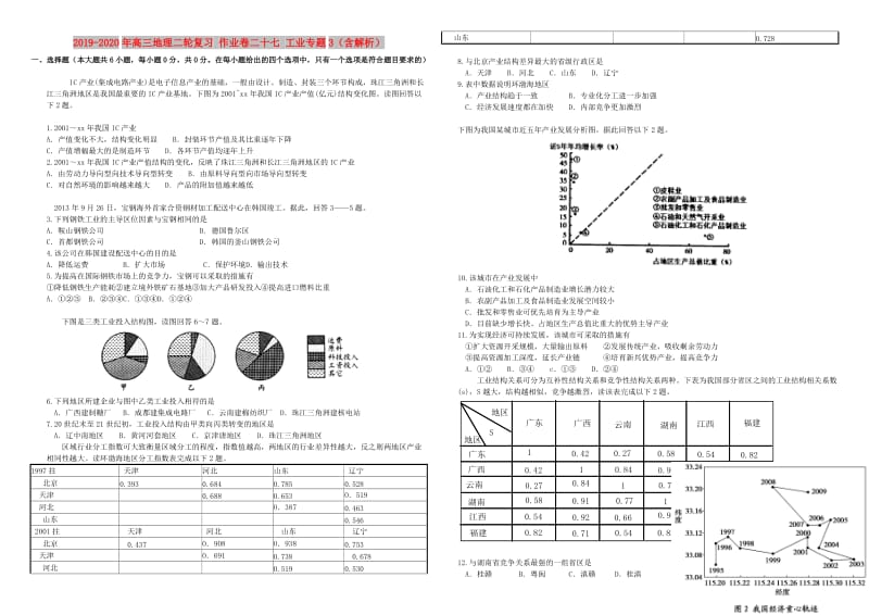 2019-2020年高三地理二轮复习 作业卷二十七 工业专题3（含解析）.doc_第1页