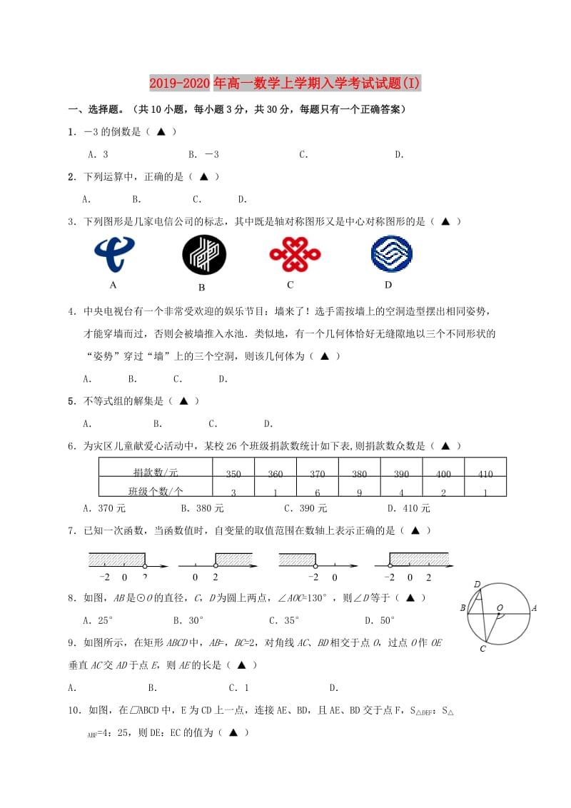 2019-2020年高一数学上学期入学考试试题(I).doc_第1页