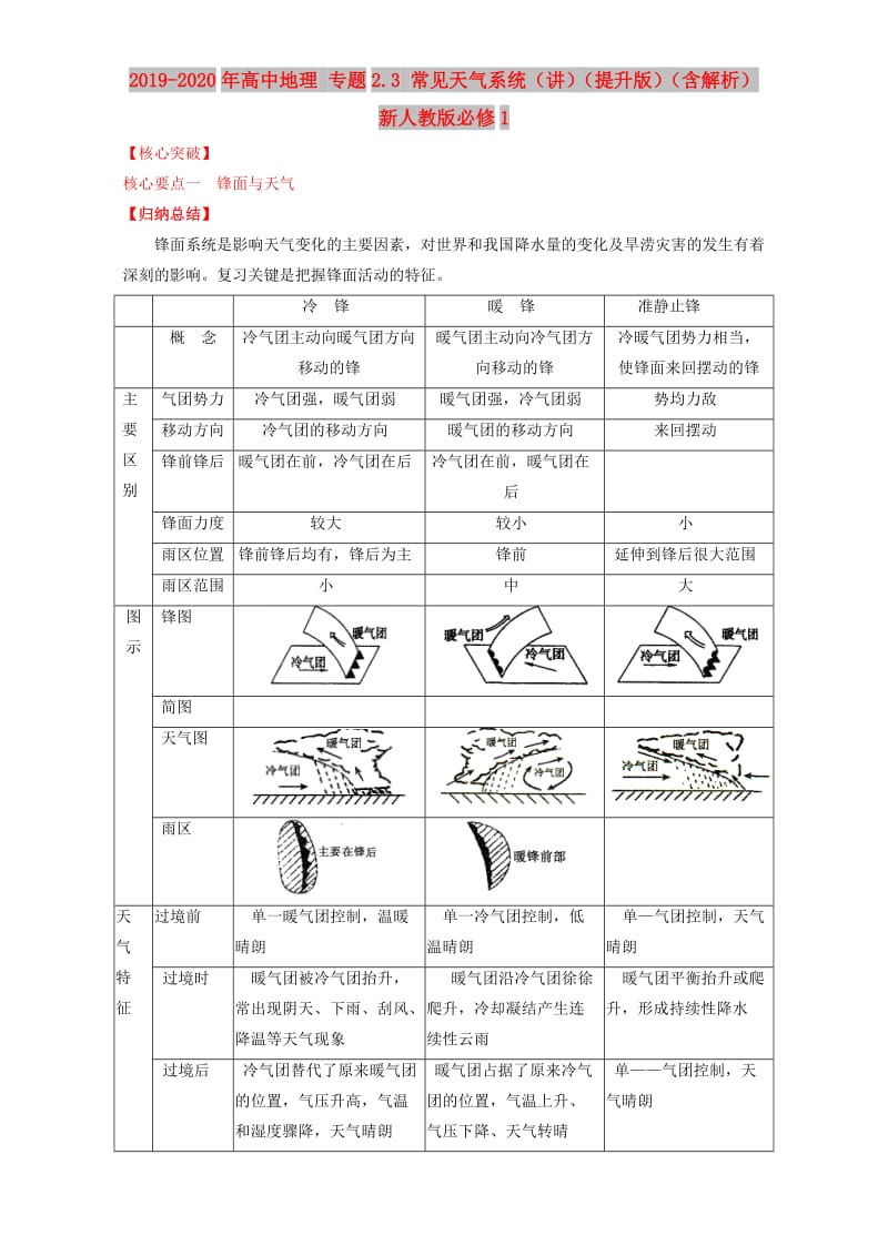 2019-2020年高中地理 专题2.3 常见天气系统（讲）（提升版）（含解析）新人教版必修1.doc_第1页