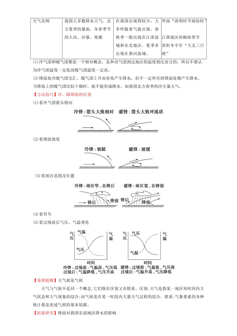 2019-2020年高中地理 专题2.3 常见天气系统（讲）（提升版）（含解析）新人教版必修1.doc_第2页