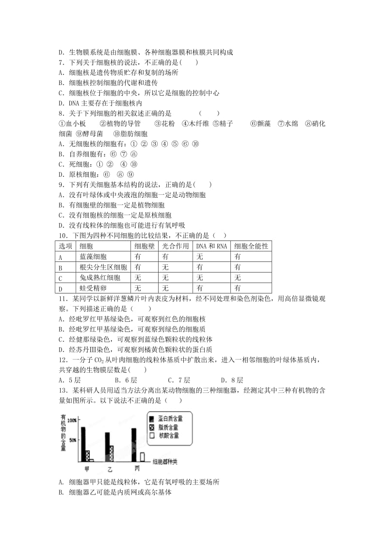 2019-2020年高一生物上学期周练试题（1.1）.doc_第2页