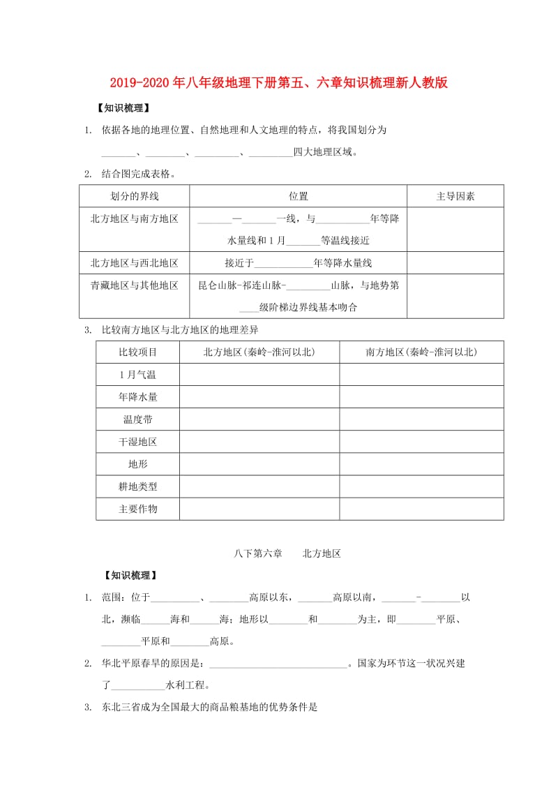 2019-2020年八年级地理下册第五、六章知识梳理新人教版.doc_第1页