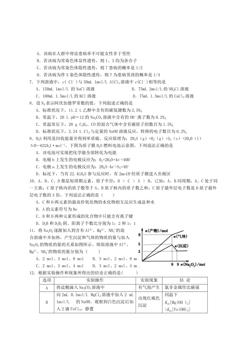 2019-2020年高三理综第一次模拟考试试题(III).doc_第2页