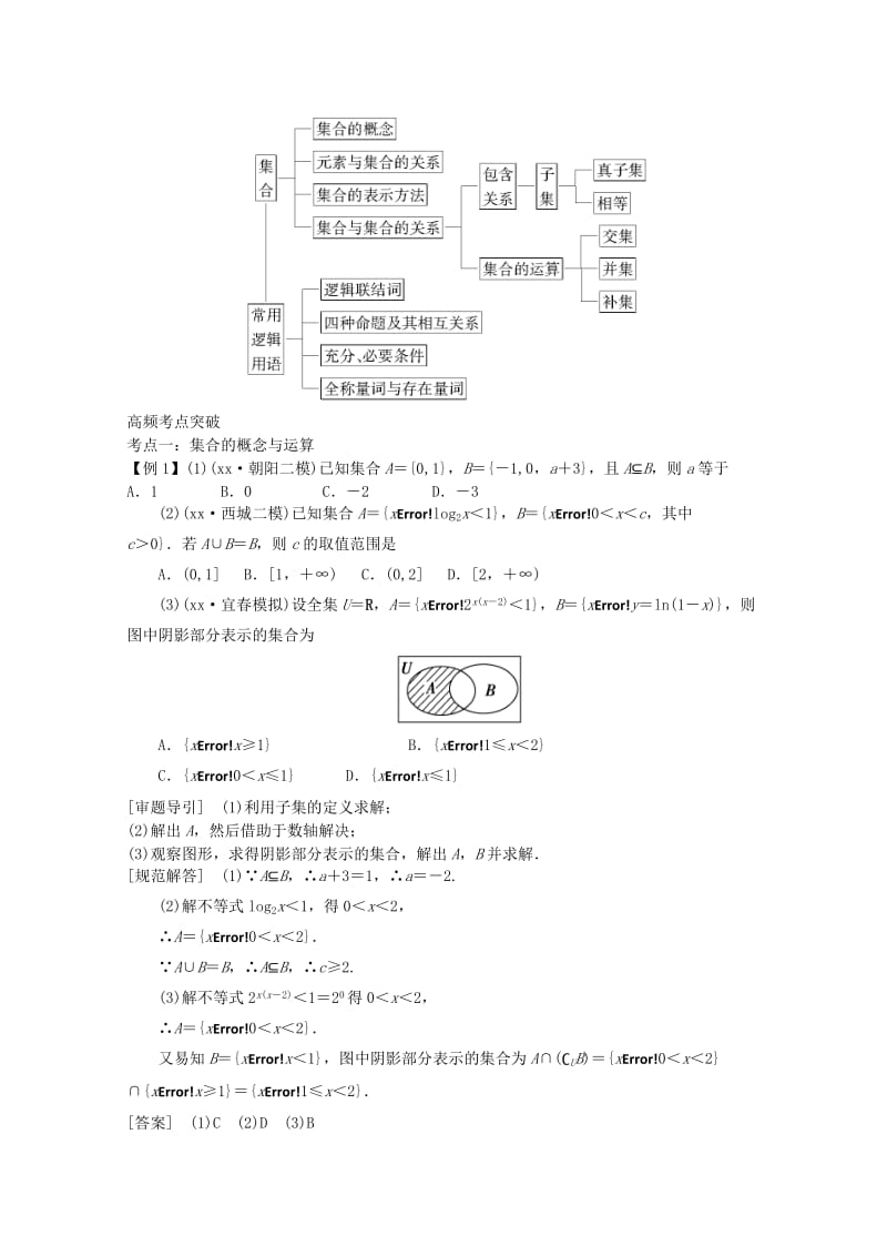 2019-2020年高三数学二轮复习专题一第1讲集合、常用逻辑用语教案.doc_第2页