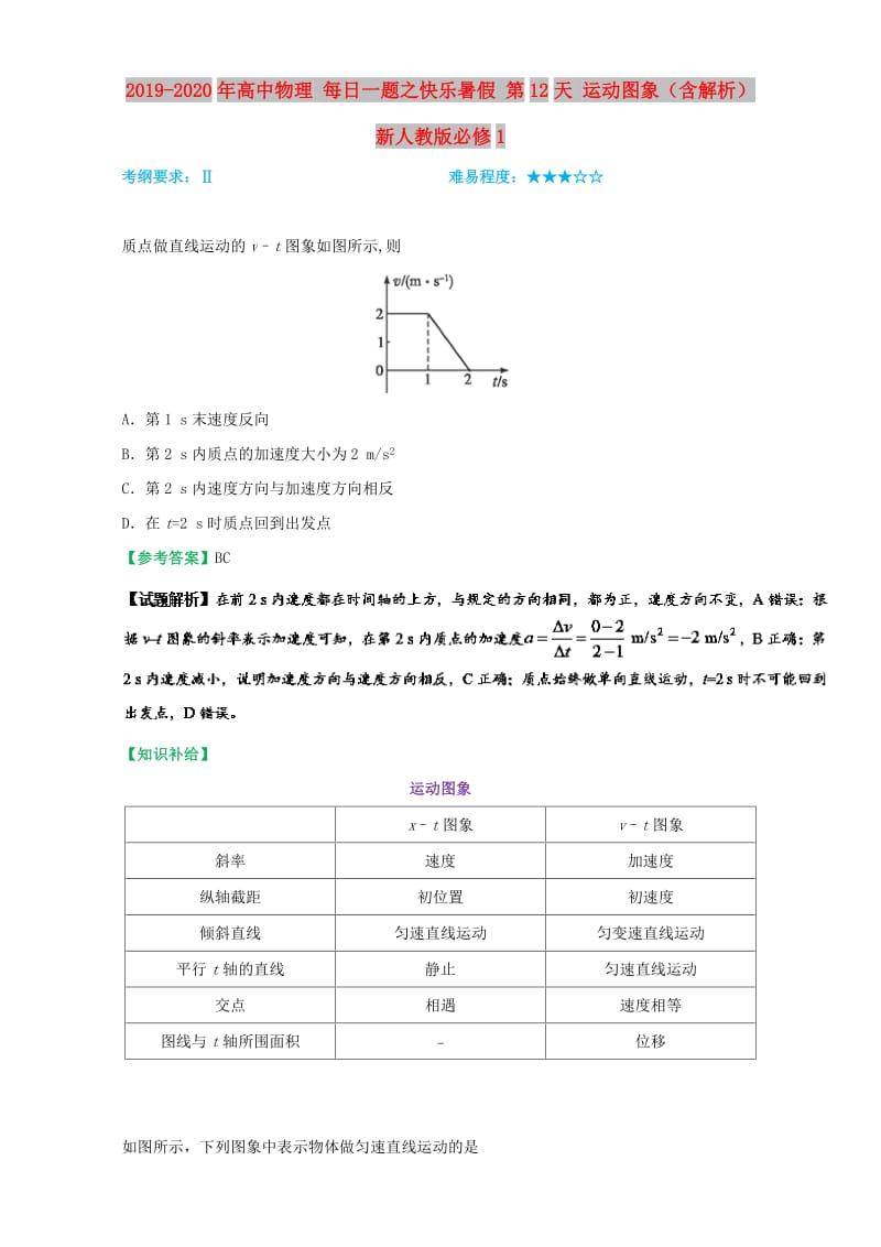 2019-2020年高中物理 每日一题之快乐暑假 第12天 运动图象（含解析）新人教版必修1.doc_第1页