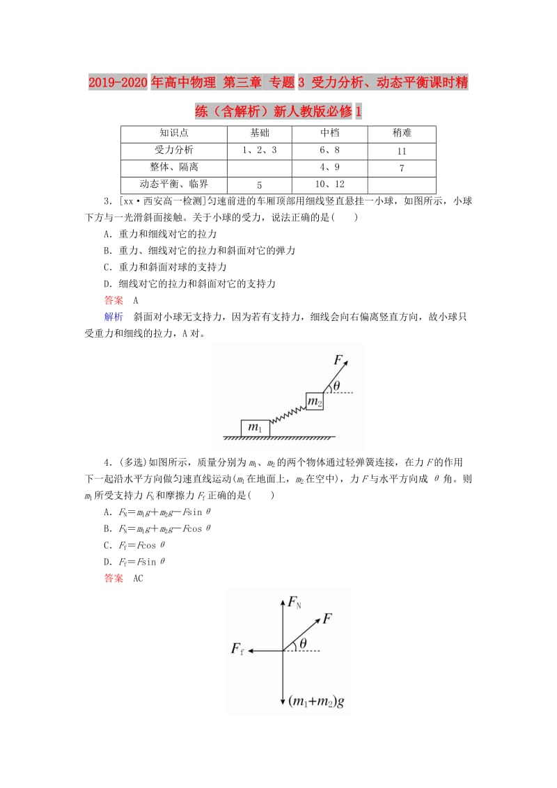 2019-2020年高中物理 第三章 专题3 受力分析、动态平衡课时精练（含解析）新人教版必修1.doc_第1页