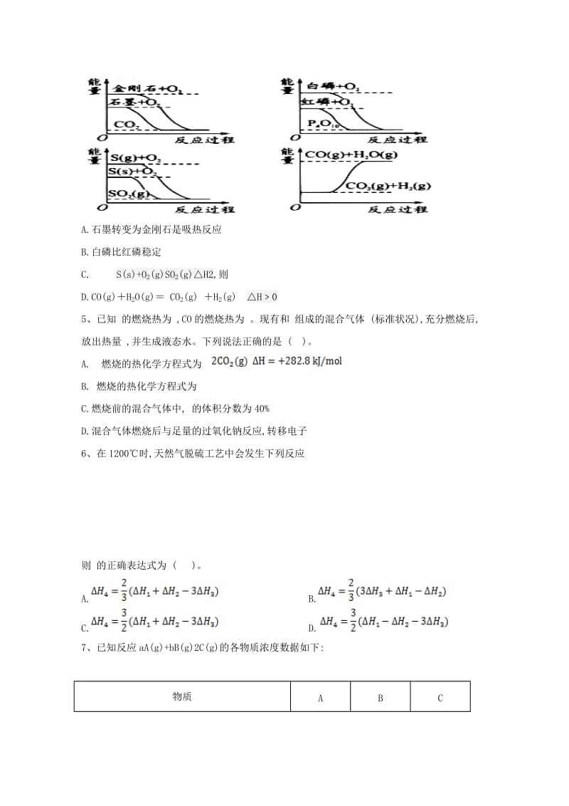 2019-2020年高一化学下学期期末考试试题(III).doc_第2页