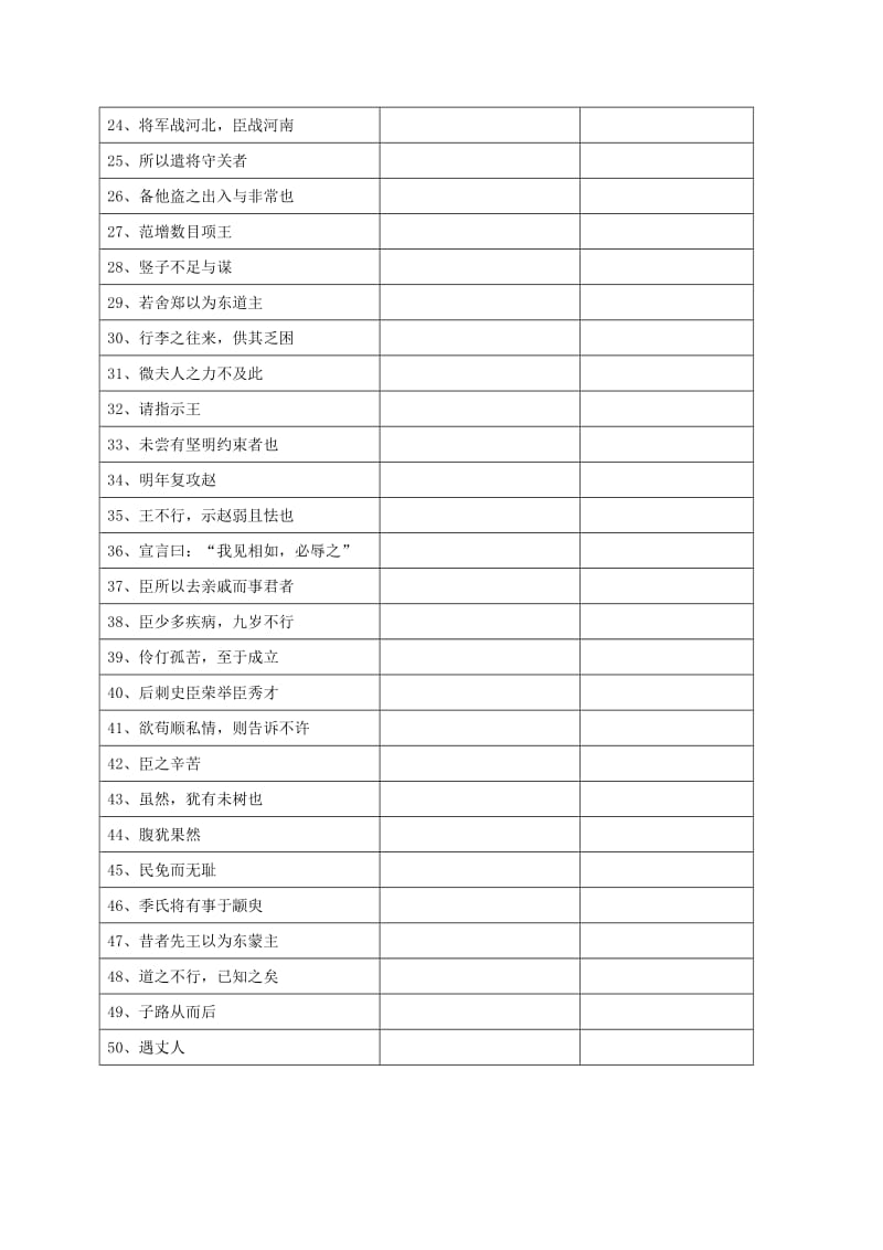 2019-2020年高考语文专题复习 古今异义汇总教案.doc_第2页