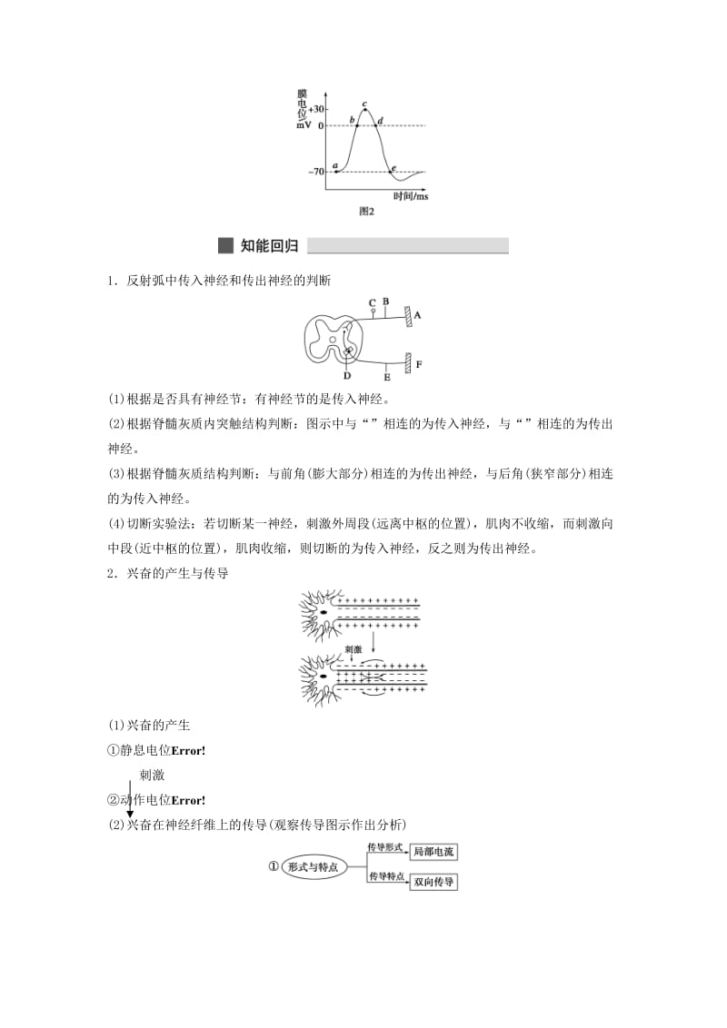 2019-2020年高三生物 考前三个月 专题9 人和动物生命活动的调节.doc_第2页