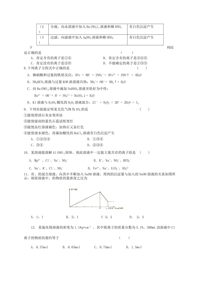 2019-2020年高一化学下学期期初摸底考试试题.doc_第2页