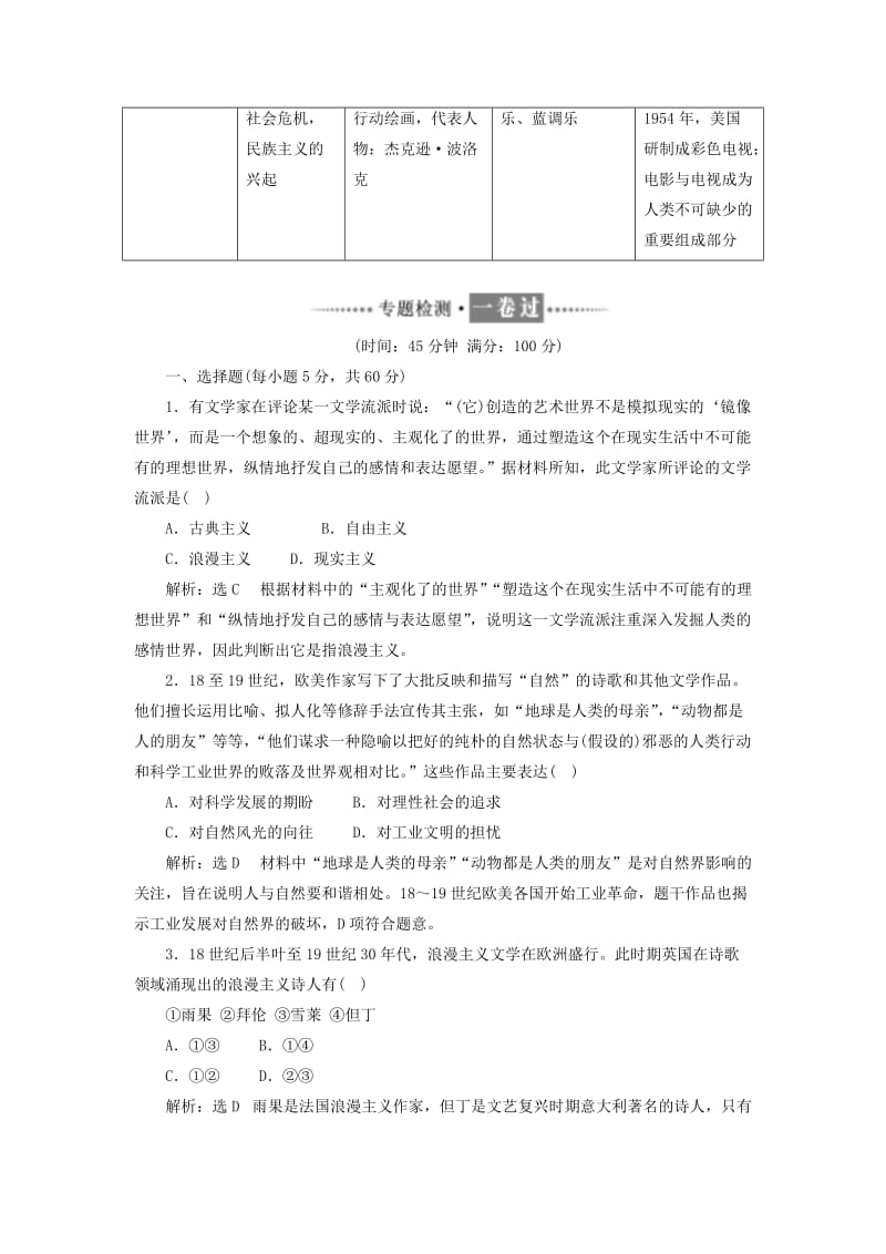 2019-2020年高中历史专题八19世纪以来的文学艺术专题小结与测评人民版.doc_第2页