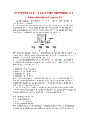 2019年高考物理二輪復(fù)習(xí) 備課資料 專題六 電路和電磁感應(yīng) 第2講 電磁感應(yīng)規(guī)律及綜合應(yīng)用專題限時(shí)檢測(cè).doc