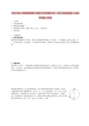 2019-2020年高考物理第一輪復(fù)習(xí) 補(bǔ)充資料 第1單元 運(yùn)動(dòng)的描述5 運(yùn)動(dòng)學(xué)專題2-自招.doc