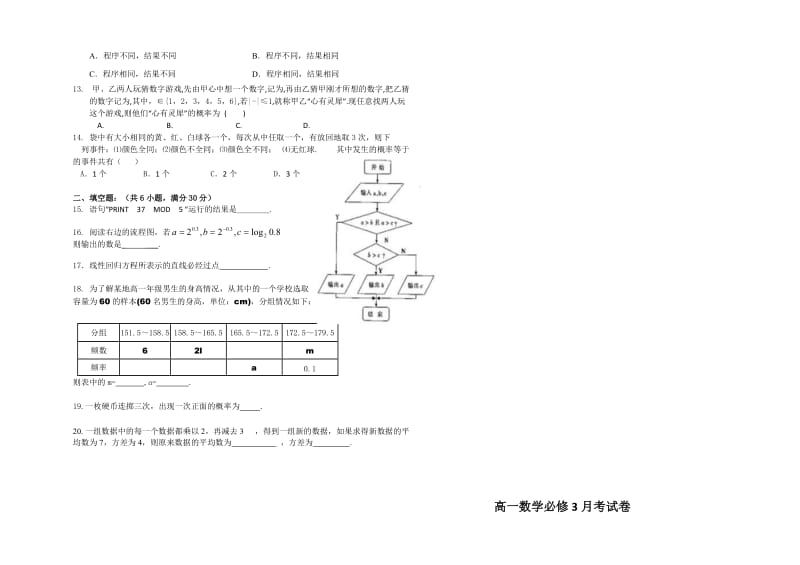 2019-2020年高一下学期月考试题数学.doc_第2页