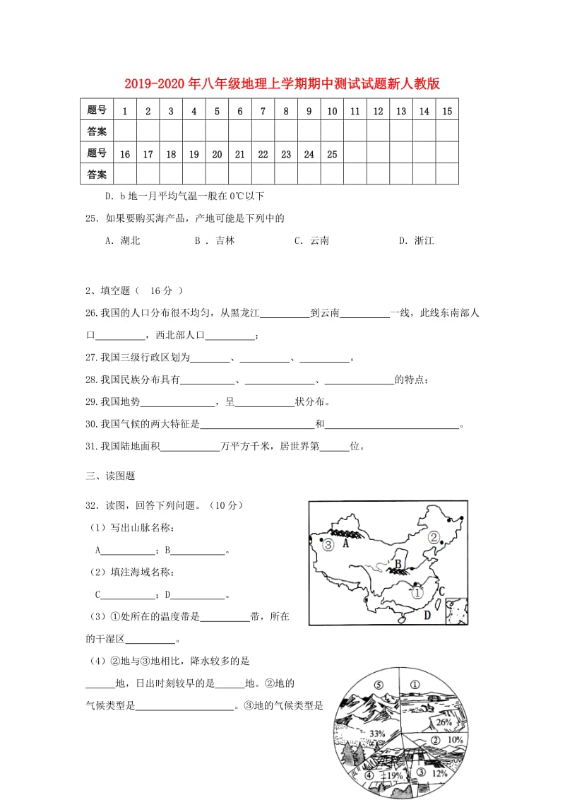 2019-2020年八年级地理上学期期中测试试题新人教版.doc_第1页