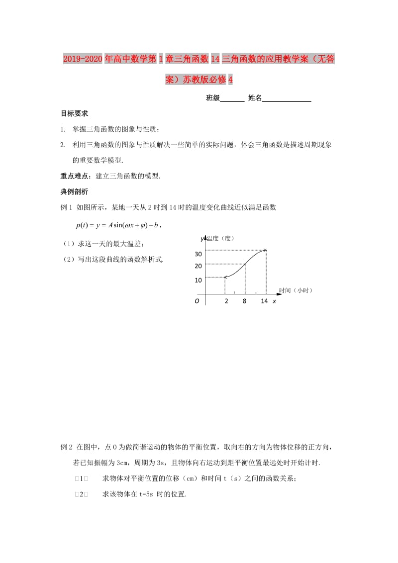 2019-2020年高中数学第1章三角函数14三角函数的应用教学案（无答案）苏教版必修4.doc_第1页