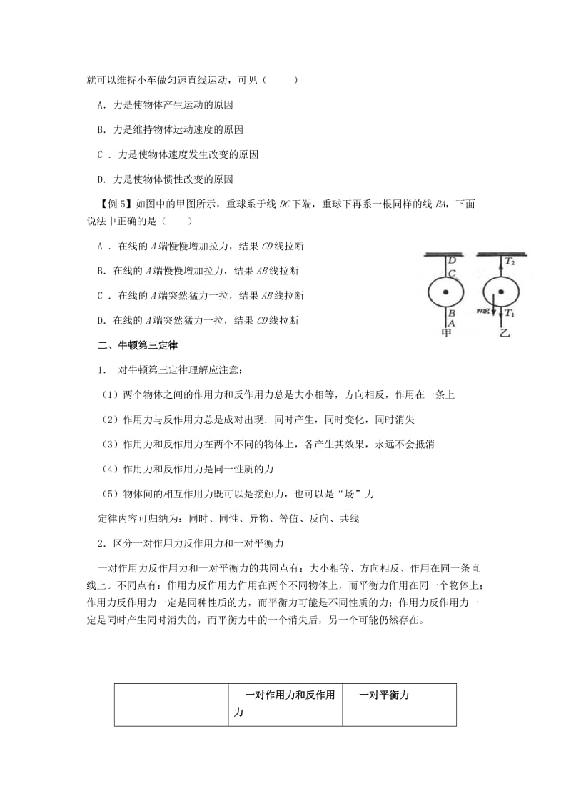 2019-2020年高考物理专题复习讲义 专题四 牛顿定律 新人教版.doc_第3页