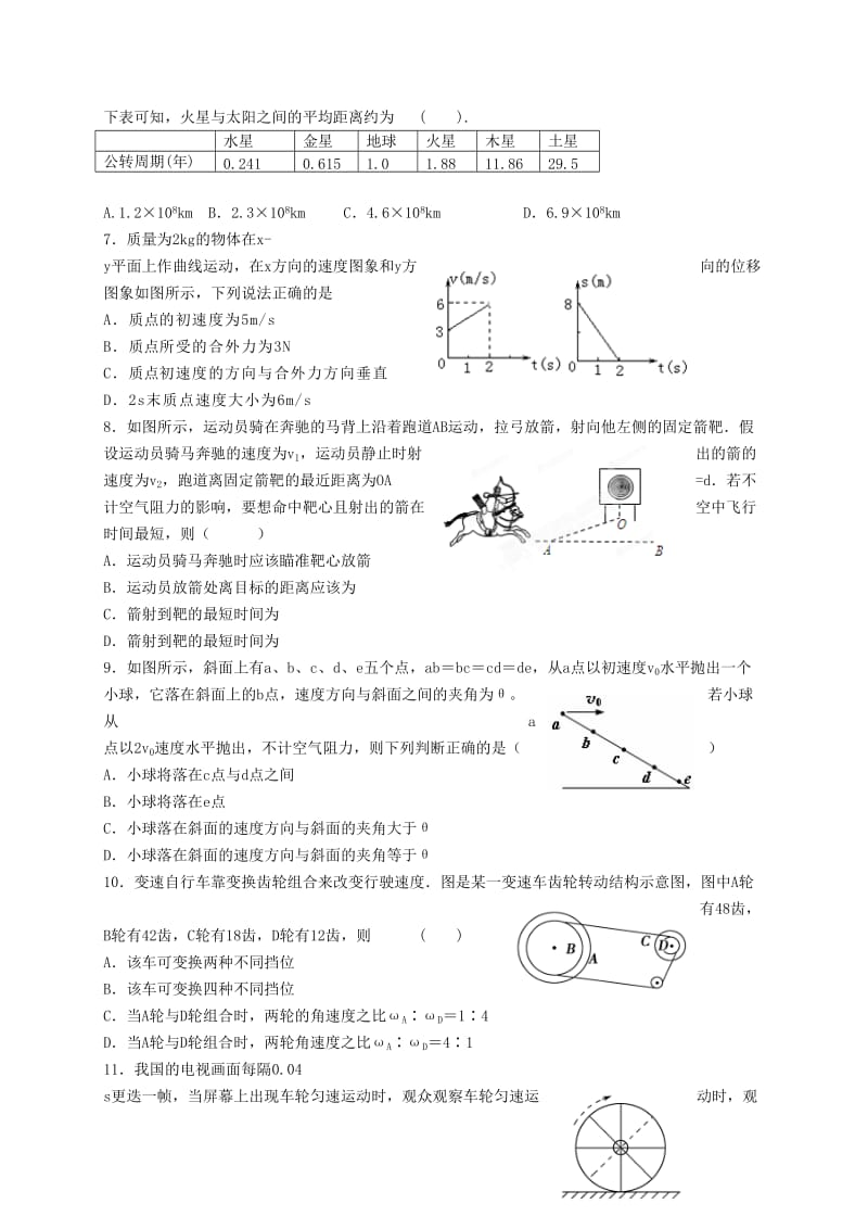 2019-2020年高一物理下学期第一次月考试题（兰天班）.doc_第2页