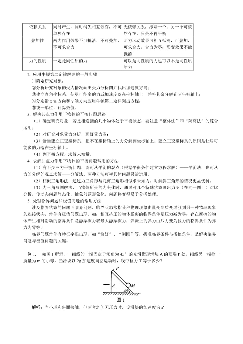 2019-2020年高三物理第二轮专题复习学案 牛顿运动定律总结.doc_第2页