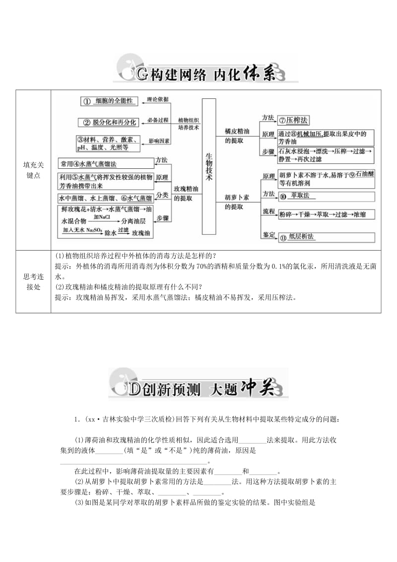 2019-2020年高三生物二轮复习 第一部分 知识落实篇 专题八 生物技术实践 第2讲 生物技术在其他方面的应用讲解.doc_第3页